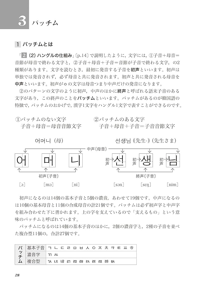 はじめよう韓国語 ([CD+テキスト]) | 金 裕鴻 |本 | 通販 | Amazon